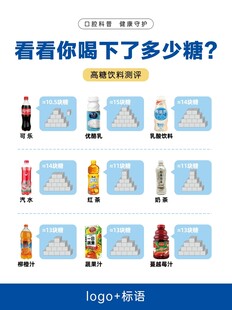 看看你喝了多少糖