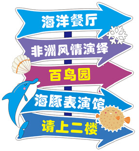 海洋馆海底世界指向牌