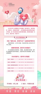 护士节海报