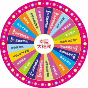 抽奖活动转盘