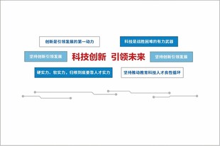 科技文化墙