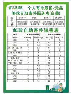 快递寄件
