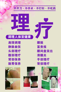 理疗展板
