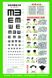 眼保健操 