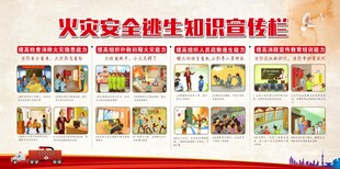 消防安全