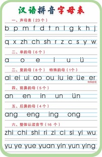 汉语拼音字母表