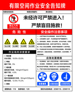 有限空间作业安全告知牌