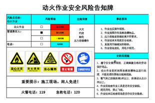 动火作业安