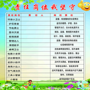 责任岗
