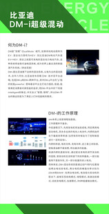 新能源海报