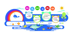 幼儿园文化墙
