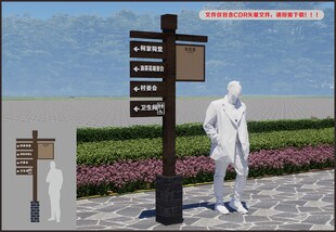 仿古导视牌导览图