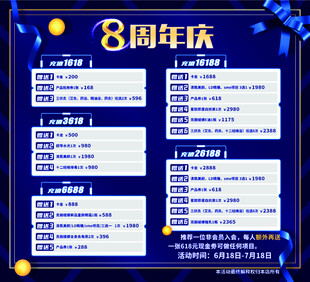 周庆套餐