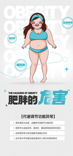 肥胖的危害
