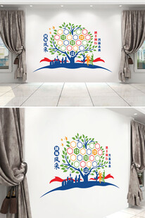 团队风采形象文化墙