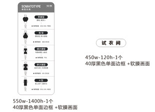 身材   体型分类   