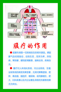 腹疗的作用