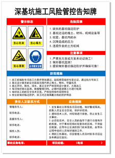 深基坑施工风险管控告知牌