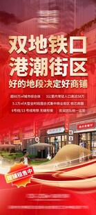 商业街招商海报