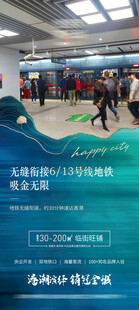 商业街价值点海报