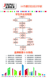 学生作业流程图