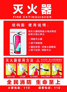 灭火器的使用