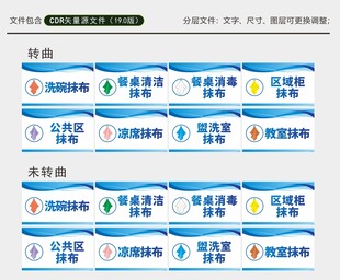 分类标签