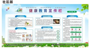 2025健康教育第二期