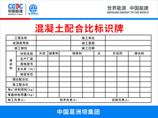 混凝土配合比标识牌