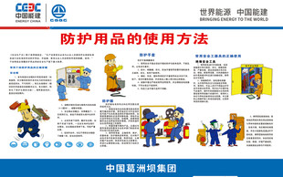 防护用品的使用方法