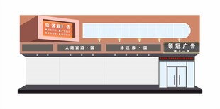 招牌门头
