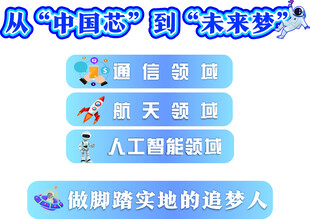 学生板书