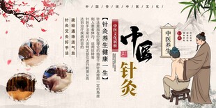 中医展板