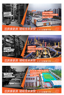 地产价值对比系列横版刷屏