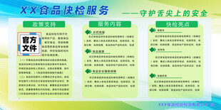 食品检测公司宣传展板