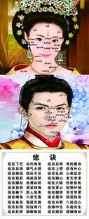 痣诀
