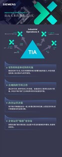 蓝色科技海报 科技长图 