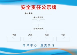 安全责任公示牌