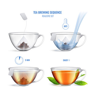 泡茶顺序