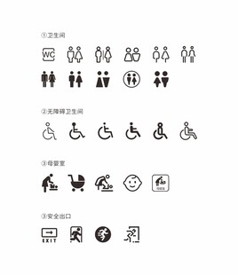 导视标识