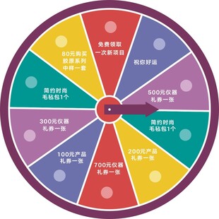 幸运转盘