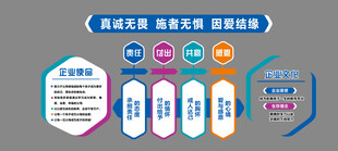 文化墙