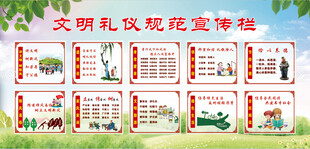 文明礼仪规范宣传栏