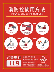消防栓使用方法
