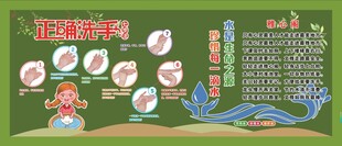 正确洗手法