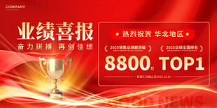 红色大气鎏金风销售业绩喜报展板