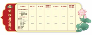 党校务公开栏
