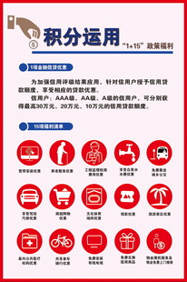 信用分运用  信用村