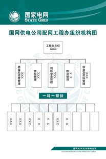机构图