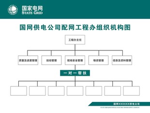 组织机构图